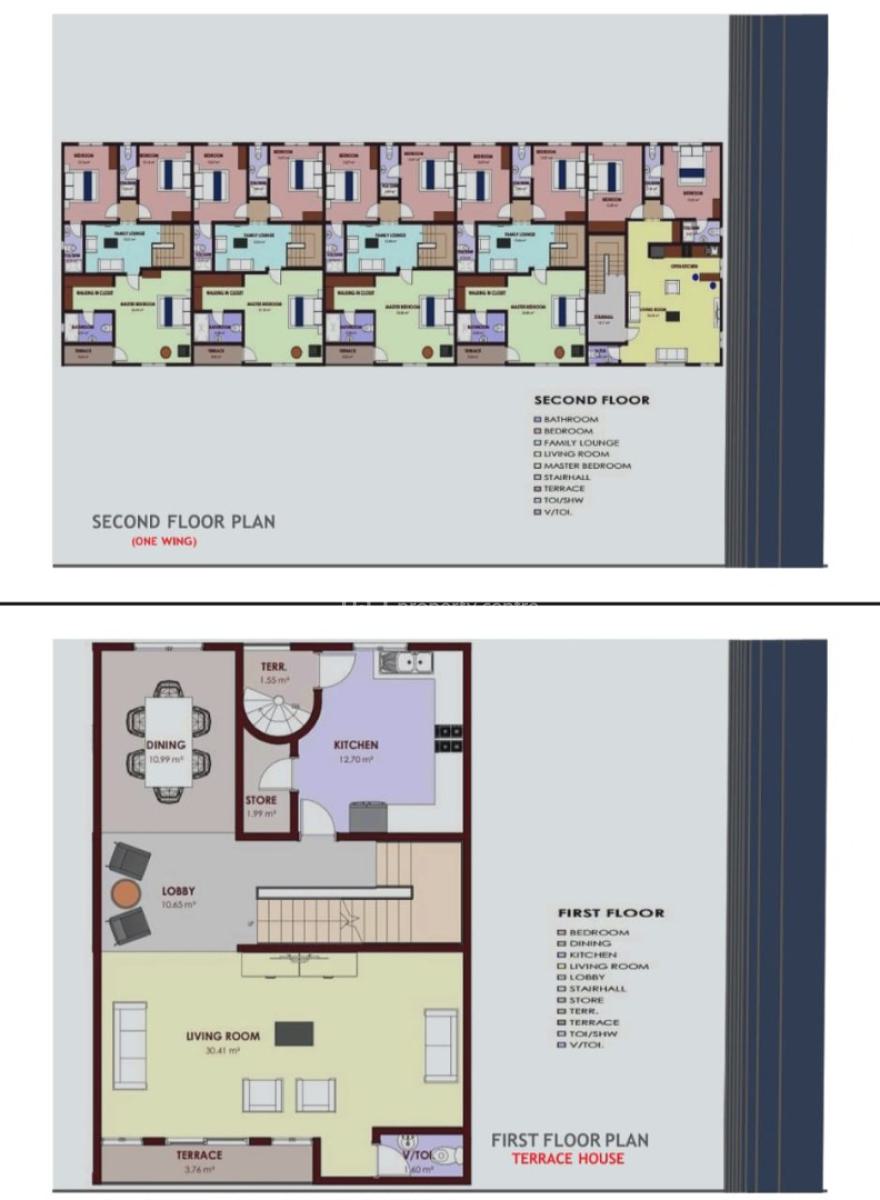 Gorgeous Opportunity, Yaba, Lagos, Land Joint Venture