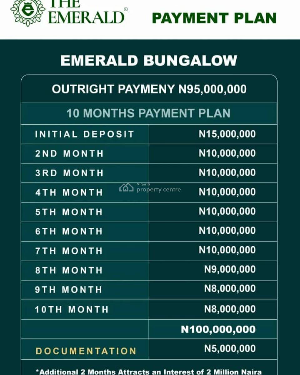 The Emerald Ogombo -- Luxury Bungalows & Duplexes with C of O, Ogombo, Lekki Axis, Near Charterhouse, Ojaja Mall, Palm Residence,lbs, Ogombo, Ajah, Lagos, Detached Bungalow for Sale