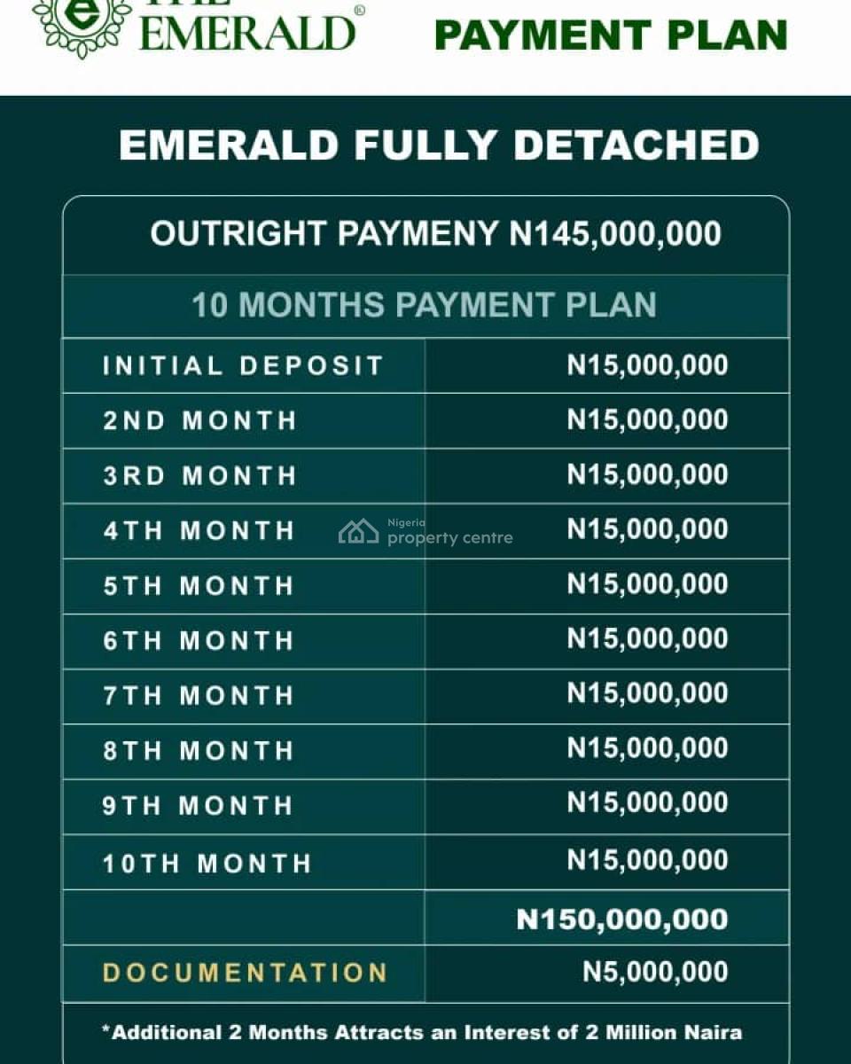 The Emerald Ogombo -- Luxury Bungalows & Duplexes with C of O, Ogombo, Lekki Axis, Near Charterhouse, Ojaja Mall, Palm Residence,lbs, Ogombo, Ajah, Lagos, Detached Bungalow for Sale