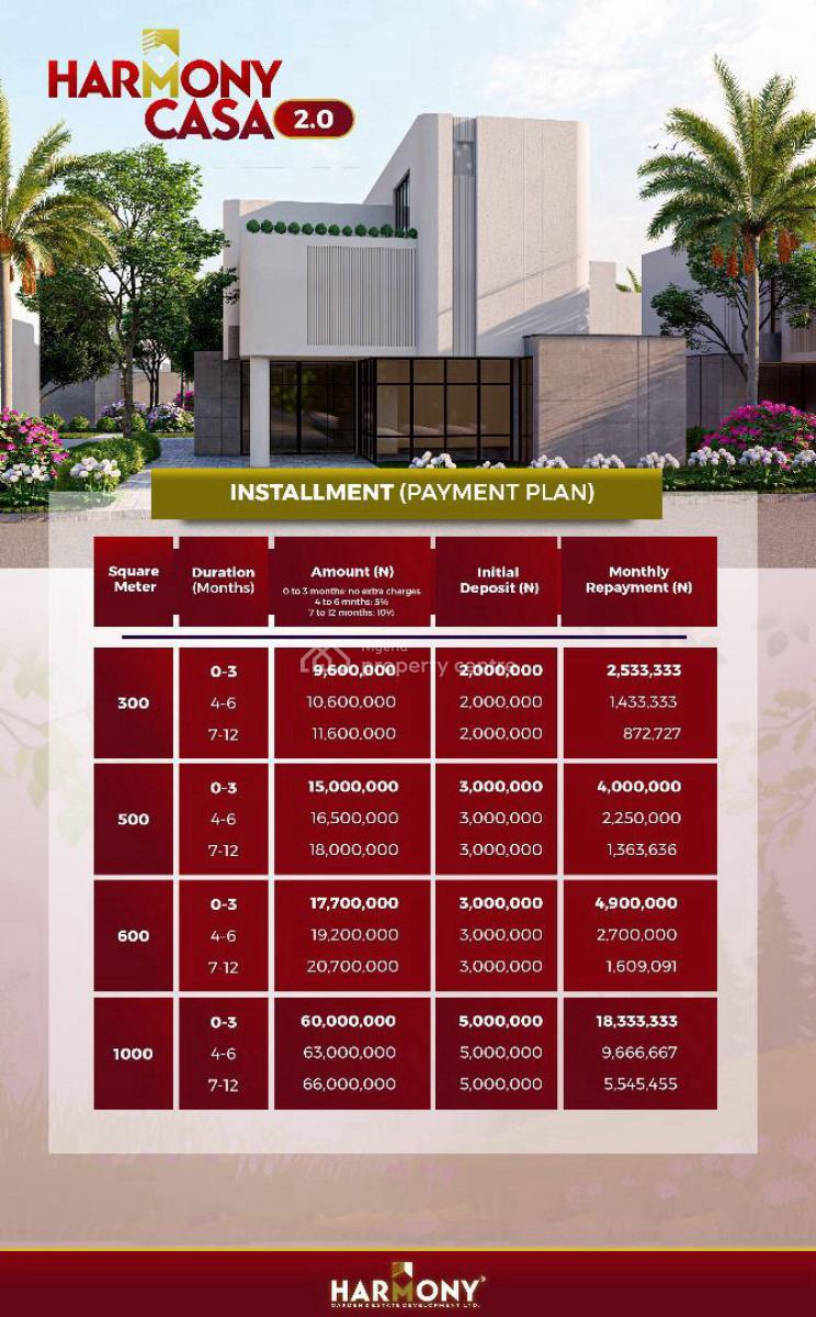 Land, Harmony Casa Phase 2 Estate, Seidu Airport Resettlement Scheme, Ibeju Lekki, Lagos, Residential Land for Sale