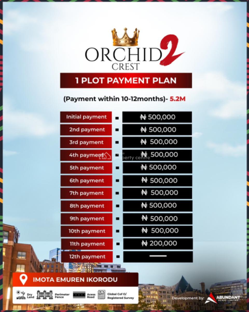 Build Immediately, Imota, Ikorodu, Lagos, Residential Land for Sale