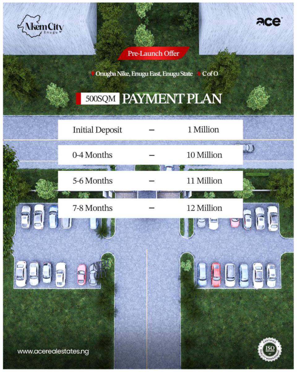 C of O Title Strategic Location Buy and Build Estate, Onugba Nike Enugu East, Enugu, Enugu, Residential Land for Sale
