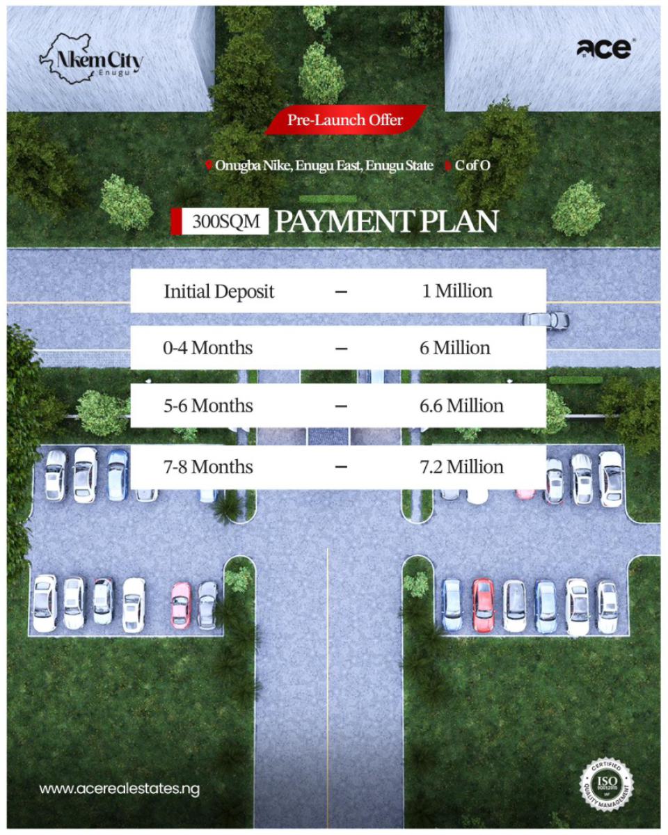 C of O Title Strategic Location Buy and Build Estate, Onugba Nike Enugu East, Enugu, Enugu, Residential Land for Sale