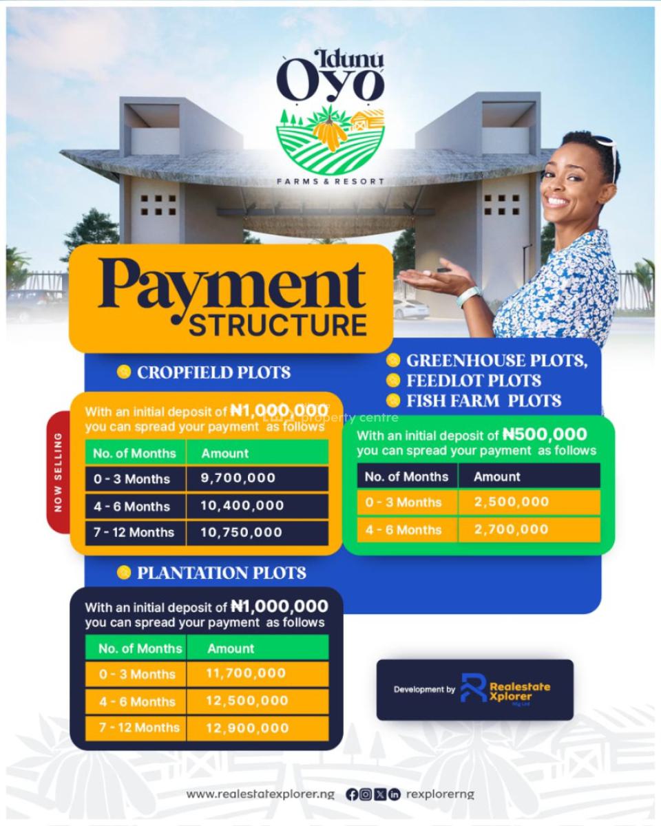 Well Structured and Secure Farmlands Within an Agri-ecotourism Hub., Idunu Oyo Farms & Resort, Abeokuta - Iseyin Expressway., Iseyin, Oyo, Land for Sale