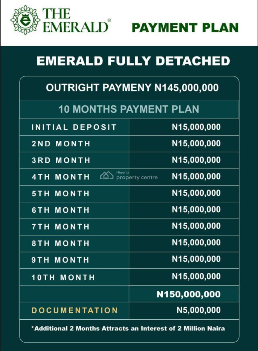 Luxury 3 Bedroom Detached Bungalow, Emerald Estate, Ogombo, Ajah, Lagos, Detached Bungalow for Sale