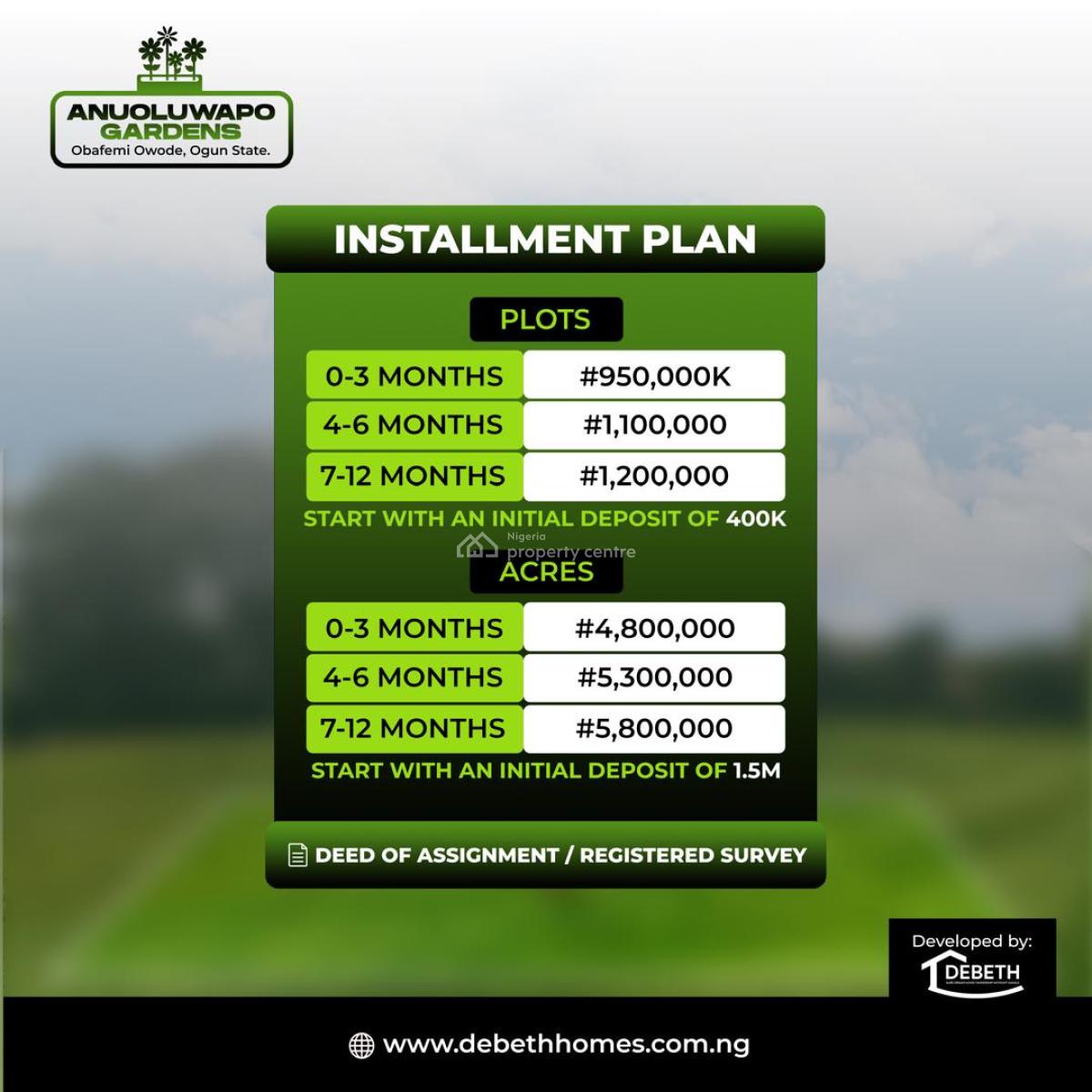 Anuoluwapo Garden, Anuoluwapo Garden, Obafemi Owode, Ogun, Residential Land for Sale