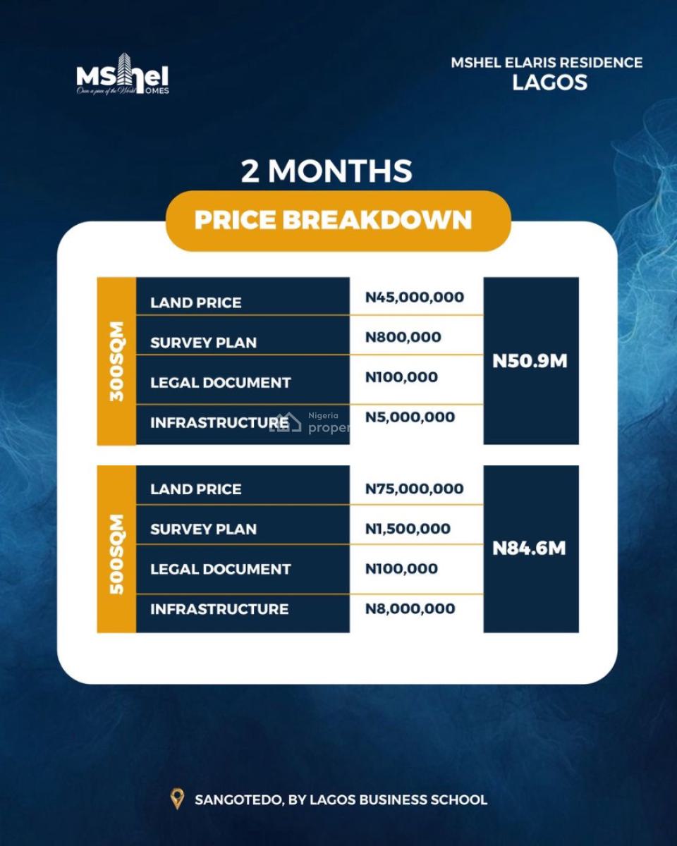 Luxury C of O Land in a Secured Estate Perfect for Family Residence, Near Lagos Business School & Th We Popular Shoprite, Ajah, Lagos, Residential Land for Sale