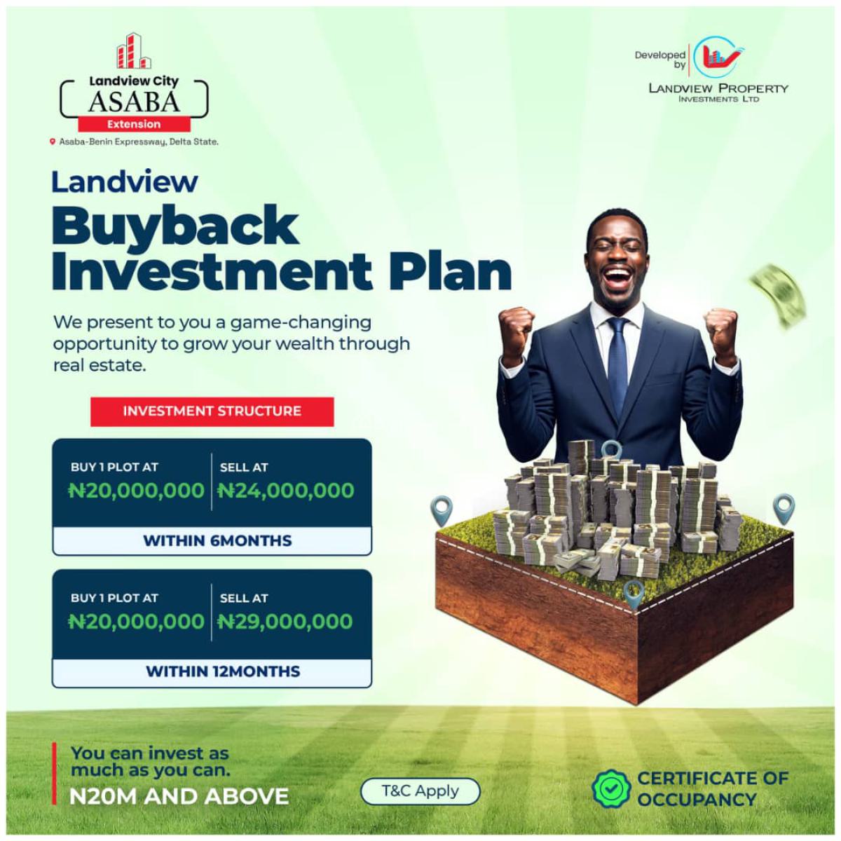 Real Estate Buy Back with 45%  Returns, Lekki Phase 2, Lekki, Lagos, Mixed-use Land for Sale