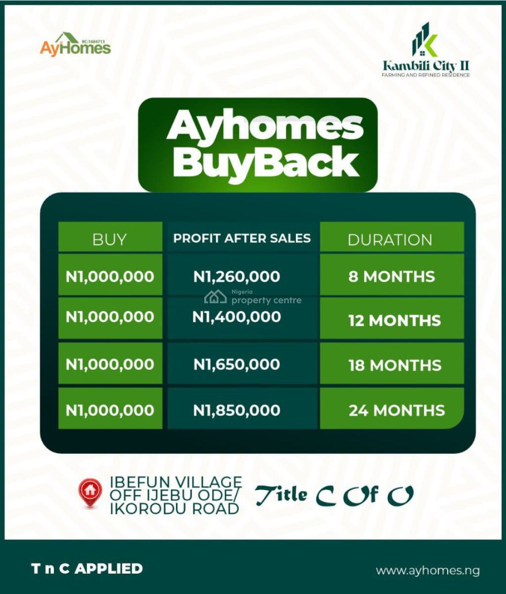 Real Estate Buy Back with 45%  Returns, Lekki Phase 2, Lekki, Lagos, Mixed-use Land for Sale