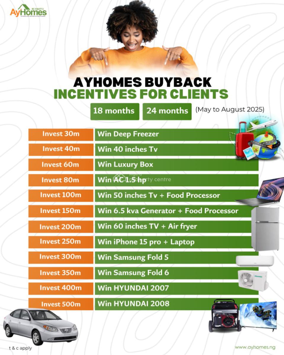 Real Estate Buy Back with 45%  Returns, Lekki Phase 2, Lekki, Lagos, Mixed-use Land for Sale