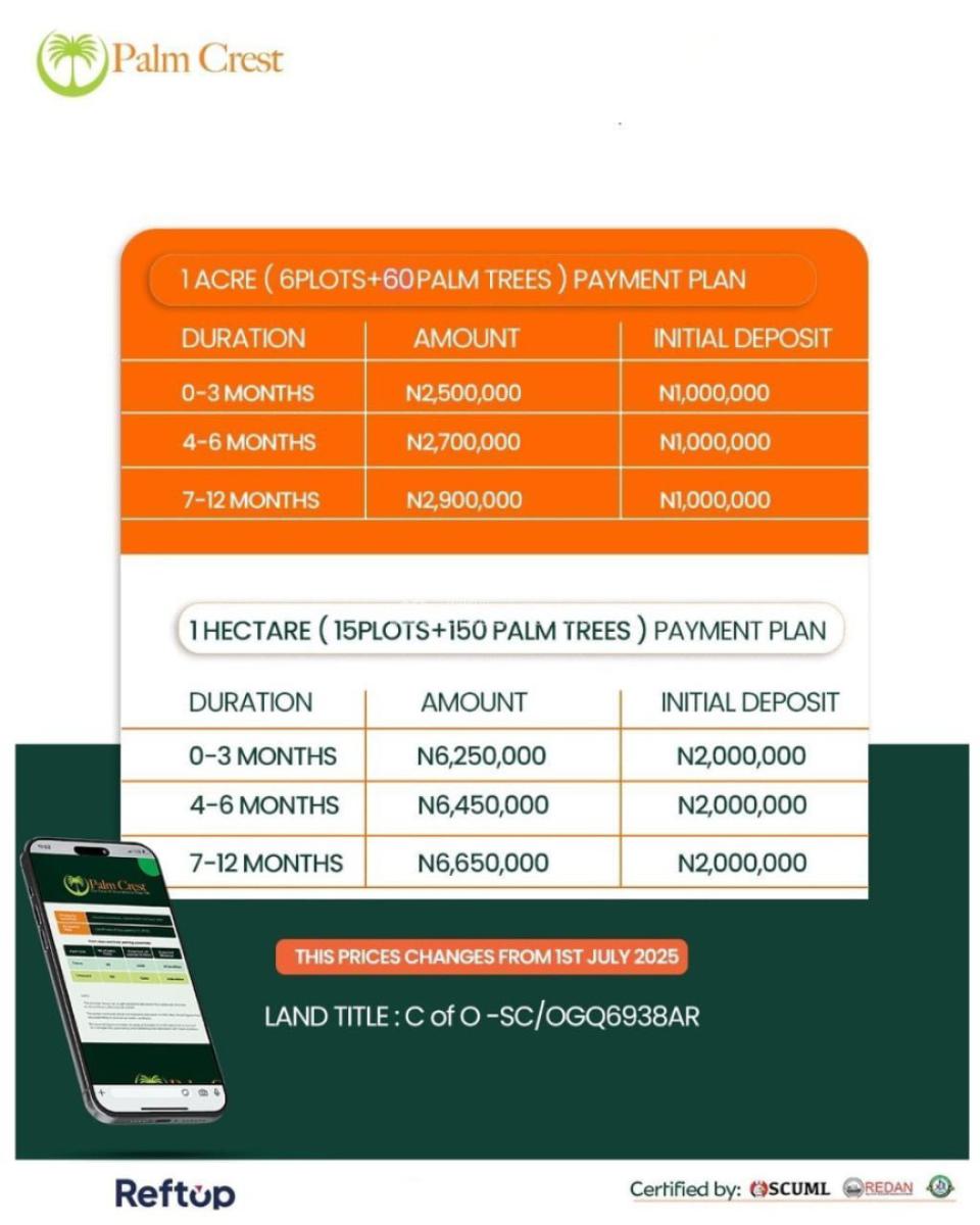 Commercial Land, *palm Crest* Providing Easy Access to Market and Transportation Link*, Yewa North, Ogun, Commercial Land for Sale