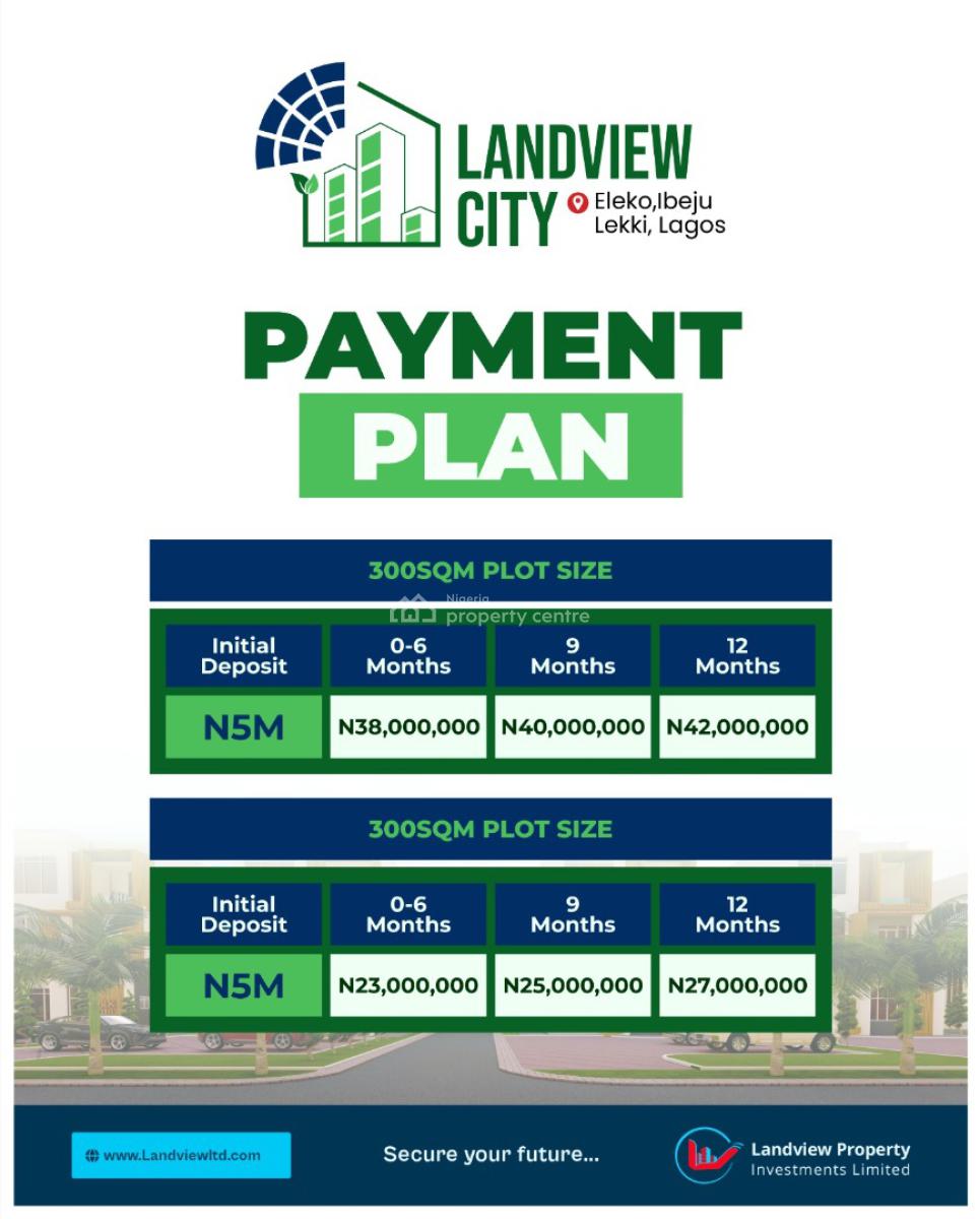 Luxury Land with C of O on Promo, Landview City, Proximity to Lekki International Airport, Eleko, Ibeju Lekki, Lagos, Residential Land for Sale
