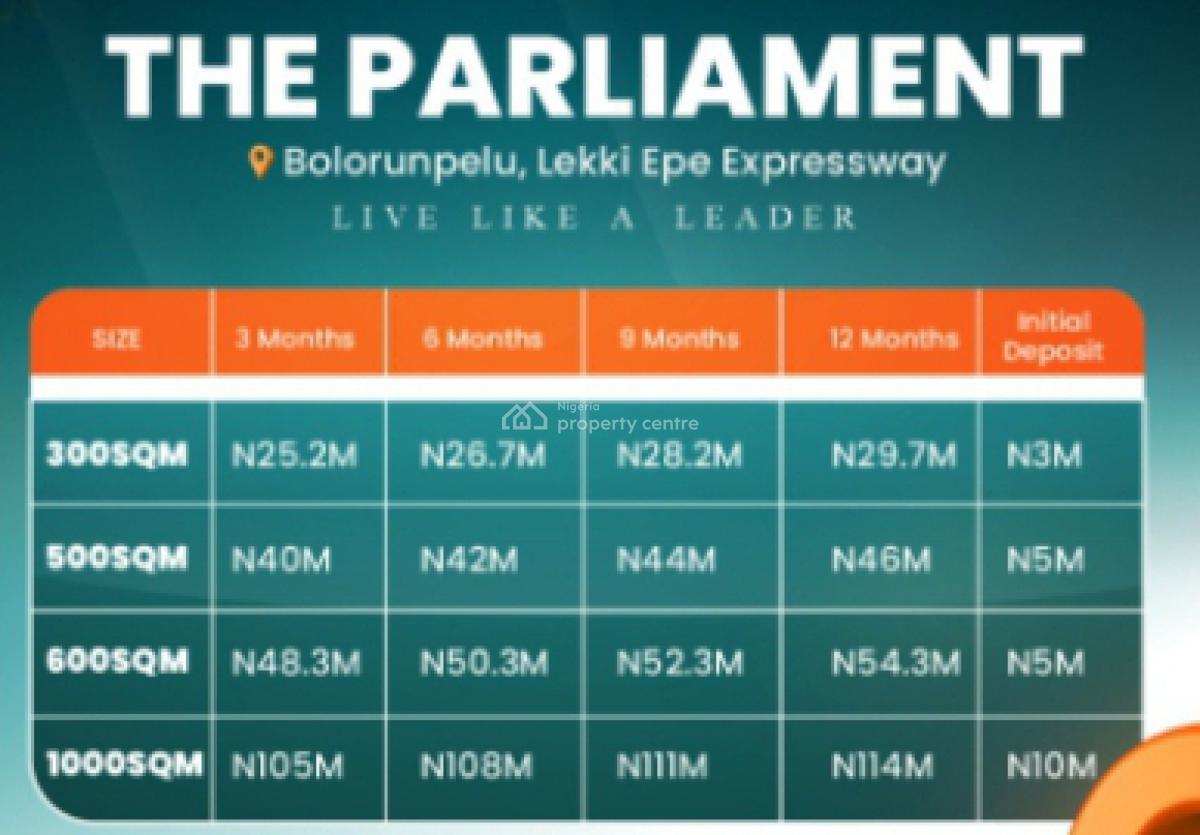 C of O Estate Land with Helipad, The Parliament, Bolorunpelu, Ibeju Lekki, Lagos, Residential Land for Sale