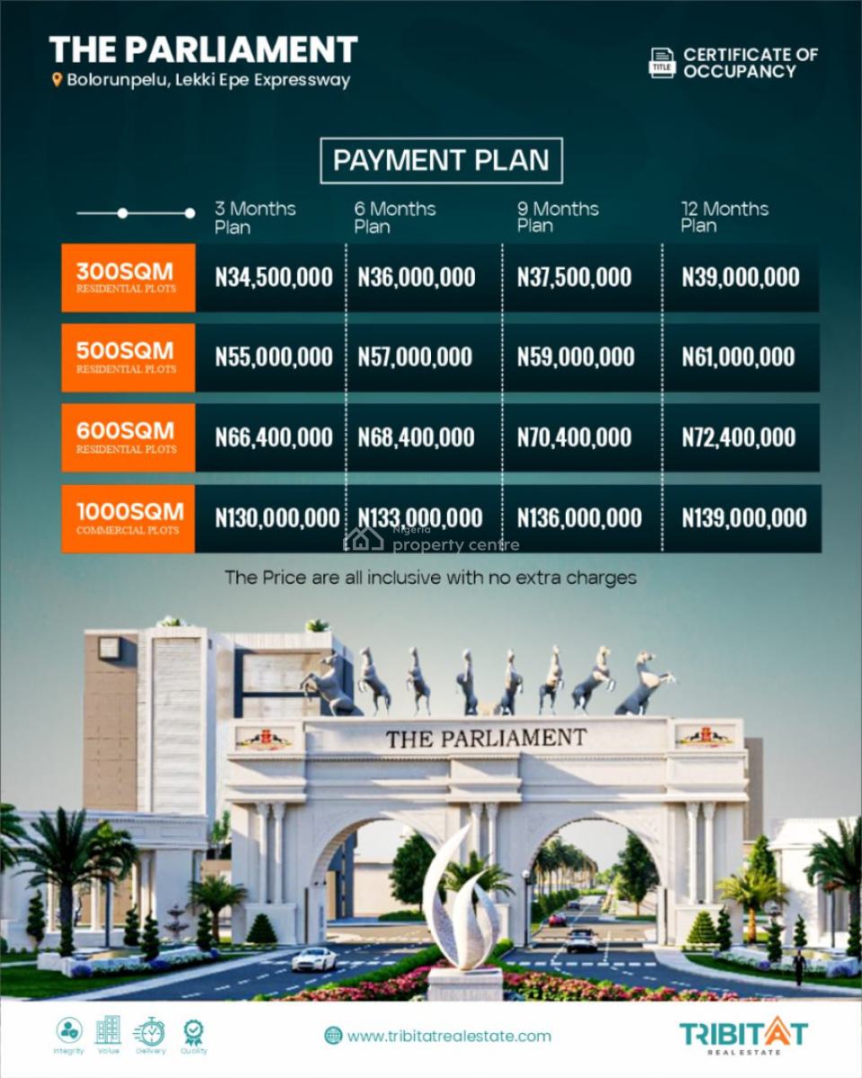 C of O Estate Land with Helipad Facing Express, The Parliament, Bolorunpelu, Ibeju Lekki, Lagos, Residential Land for Sale