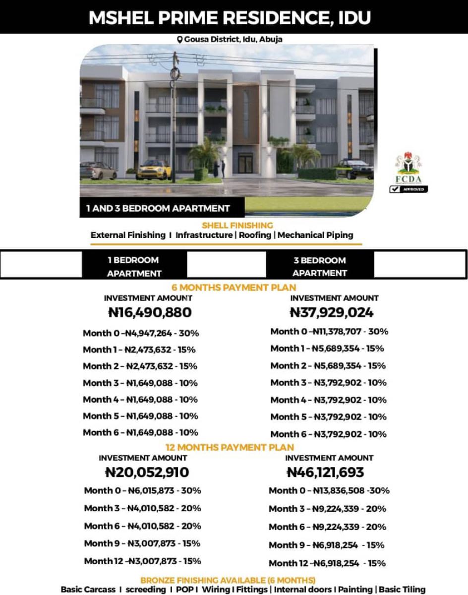 4 Bedroom Terrace Duplex, Mshel Homes, Idu Industrial, Abuja, Terraced Duplex for Sale