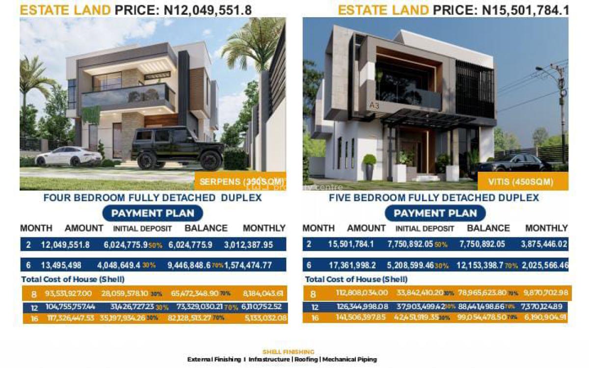 Luxury Plot of Land, Plot 7816 Cadastral Zone E18, Wasa, Apo, Abuja, Residential Land for Sale