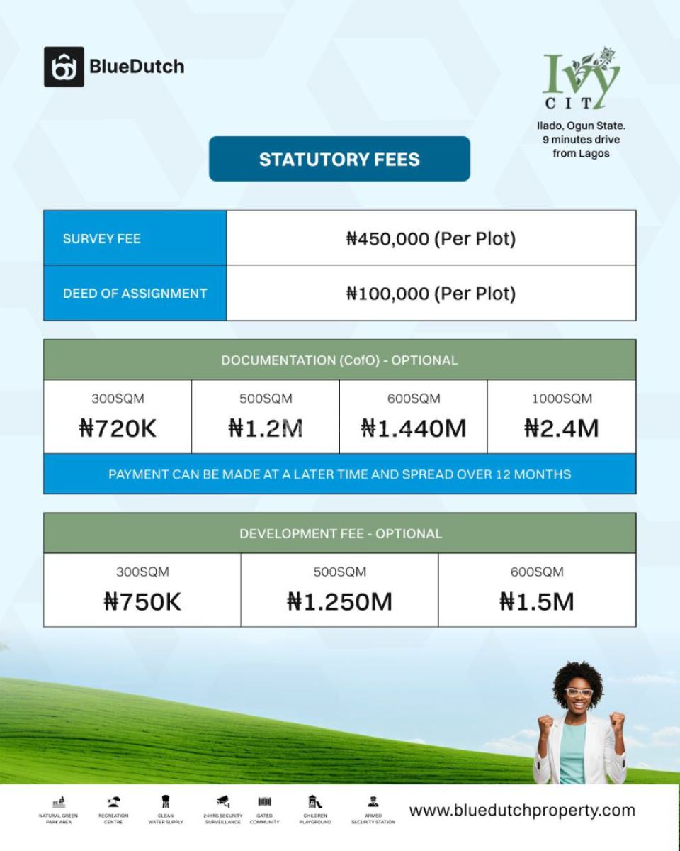 Dry  Estate Land, Ivy City, Ilado, Ijebu -ode Road, Ijebu East, Ogun, Mixed-use Land for Sale