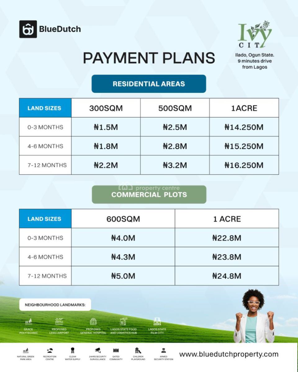 Dry  Estate Land, Ivy City, Ilado, Ijebu -ode Road, Ijebu East, Ogun, Mixed-use Land for Sale