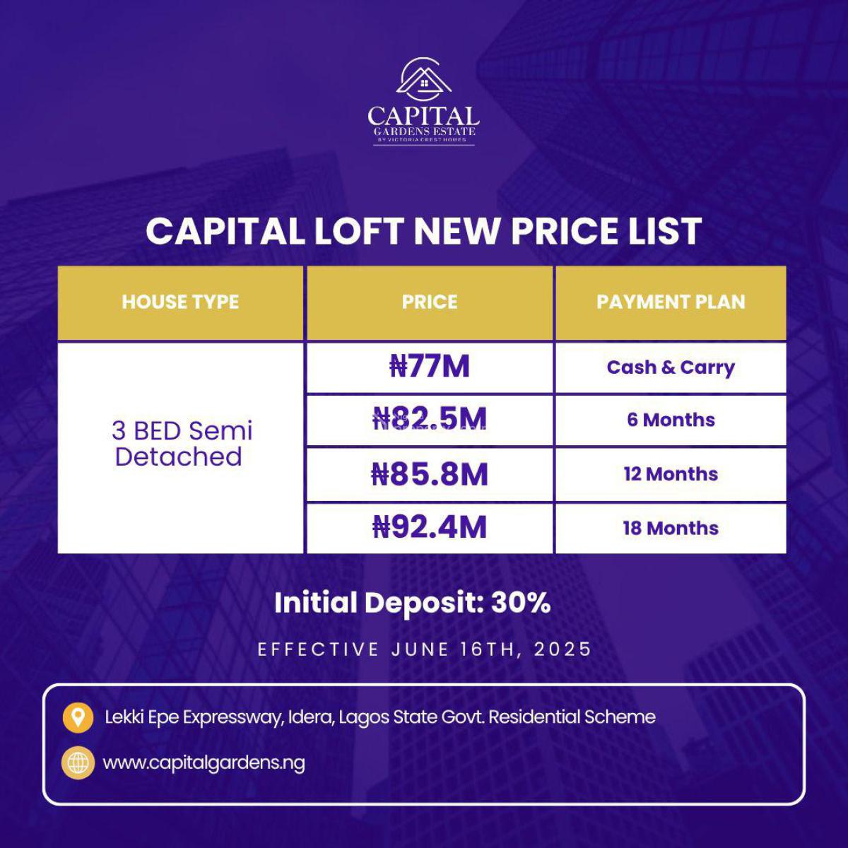 Estate Land Facing Expressway, Capital Loft Estate,  Lekki Expressway, Eleko, Ibeju Lekki, Lagos, Residential Land for Sale