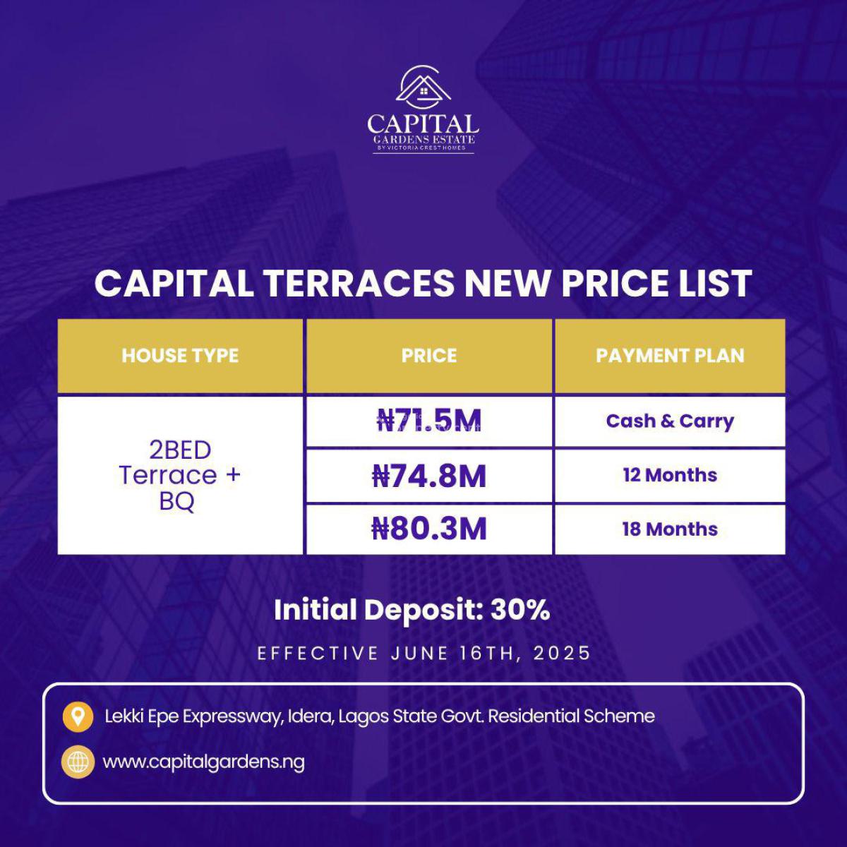 Estate Land Facing Expressway, Capital Loft Estate,  Lekki Expressway, Eleko, Ibeju Lekki, Lagos, Residential Land for Sale