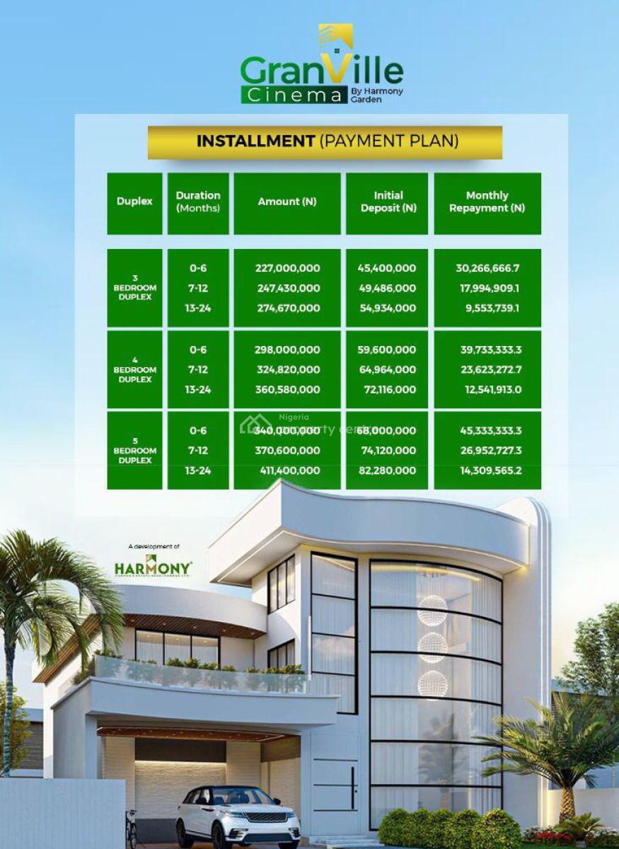C of O and Government Allocated Estate Facing The Express, Granville Estate, Oreki, Eleko, Ibeju Lekki, Lagos, Mixed-use Land for Sale