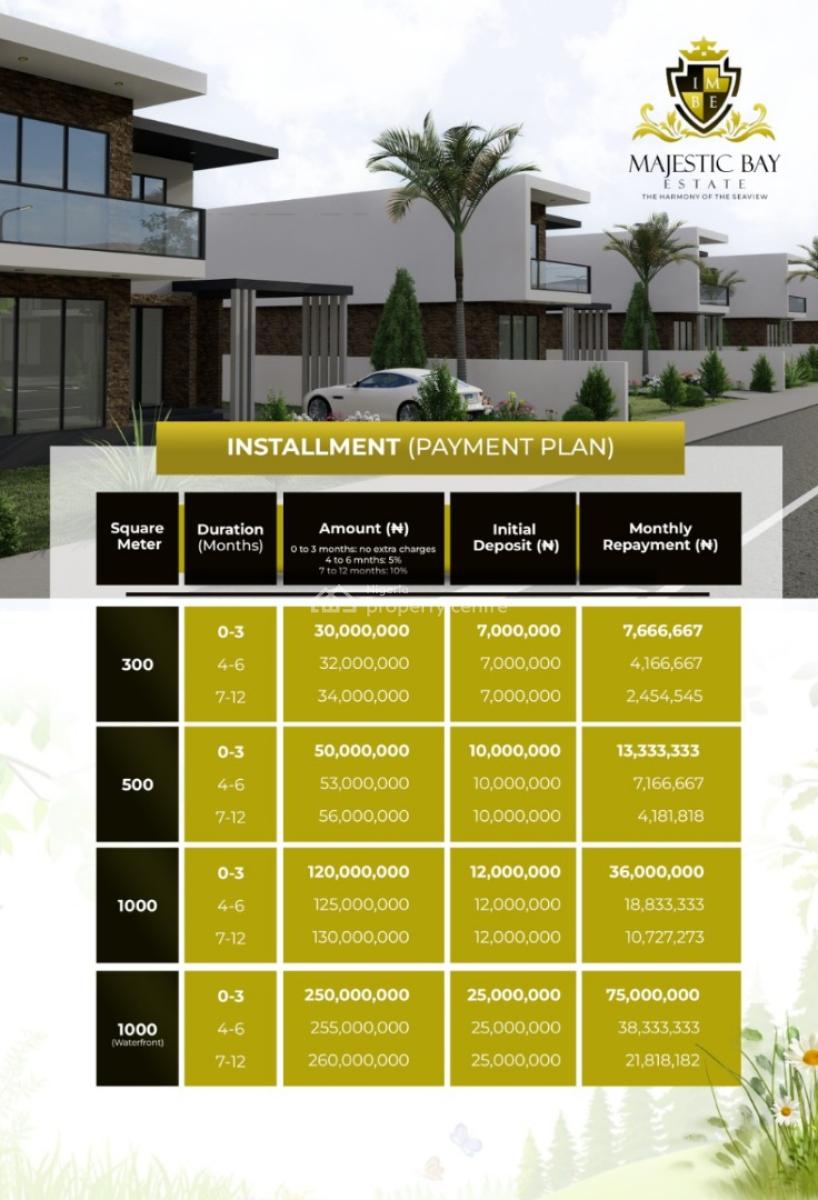 Waterfront Estate- Experience a Coastal Living, Majestic Bay Estate, Okorisan, Epe, Lagos, Residential Land for Sale
