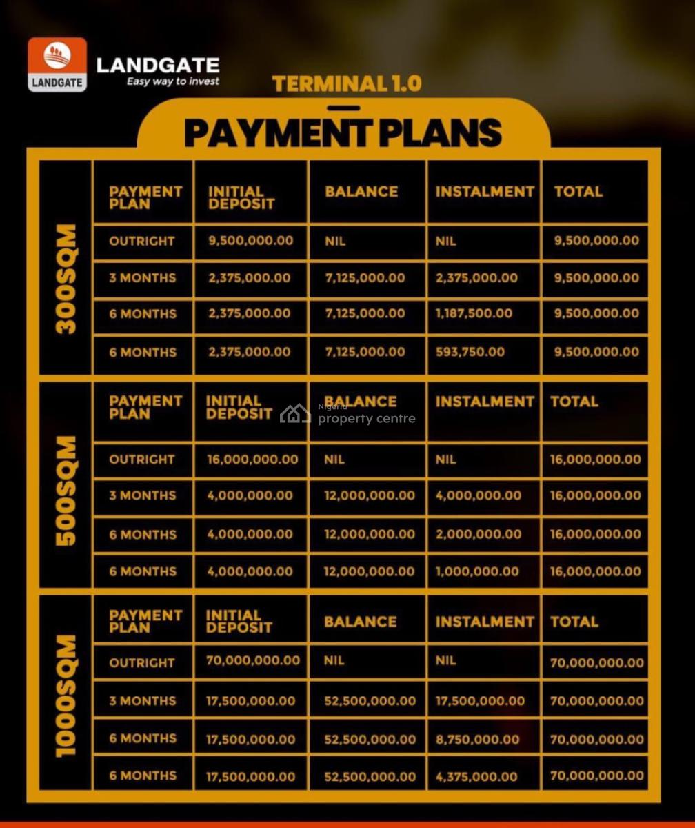 Estateland Close to The Airport on a 12months Interest Free, Terminal One Estate, Aiyetoro 2mins From Lekki Int’l Airport, Ibeju Lekki, Lagos, Residential Land for Sale