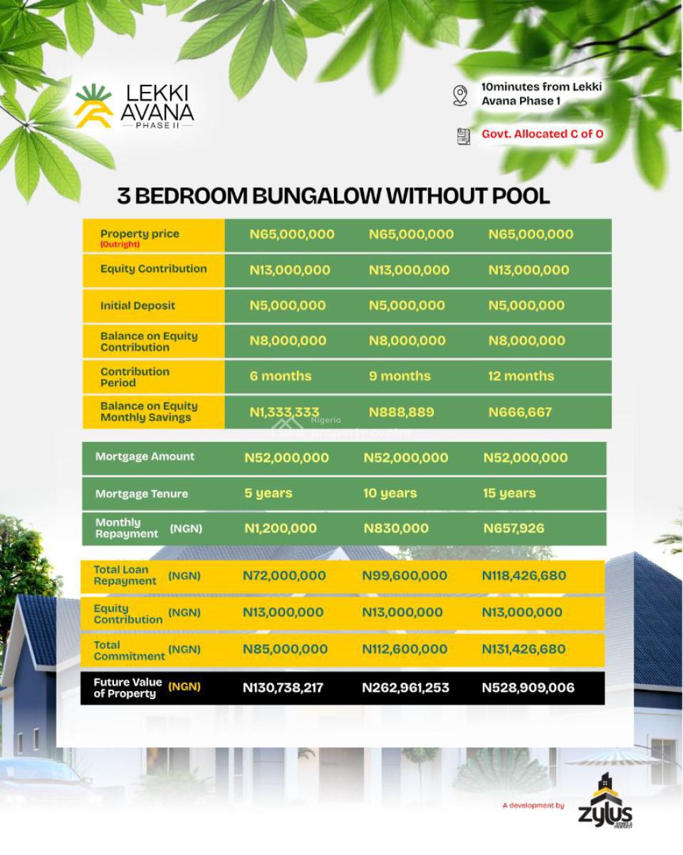 Lekki Avana 11, Eleko, Ibeju Lekki, Lagos, Detached Bungalow for Sale