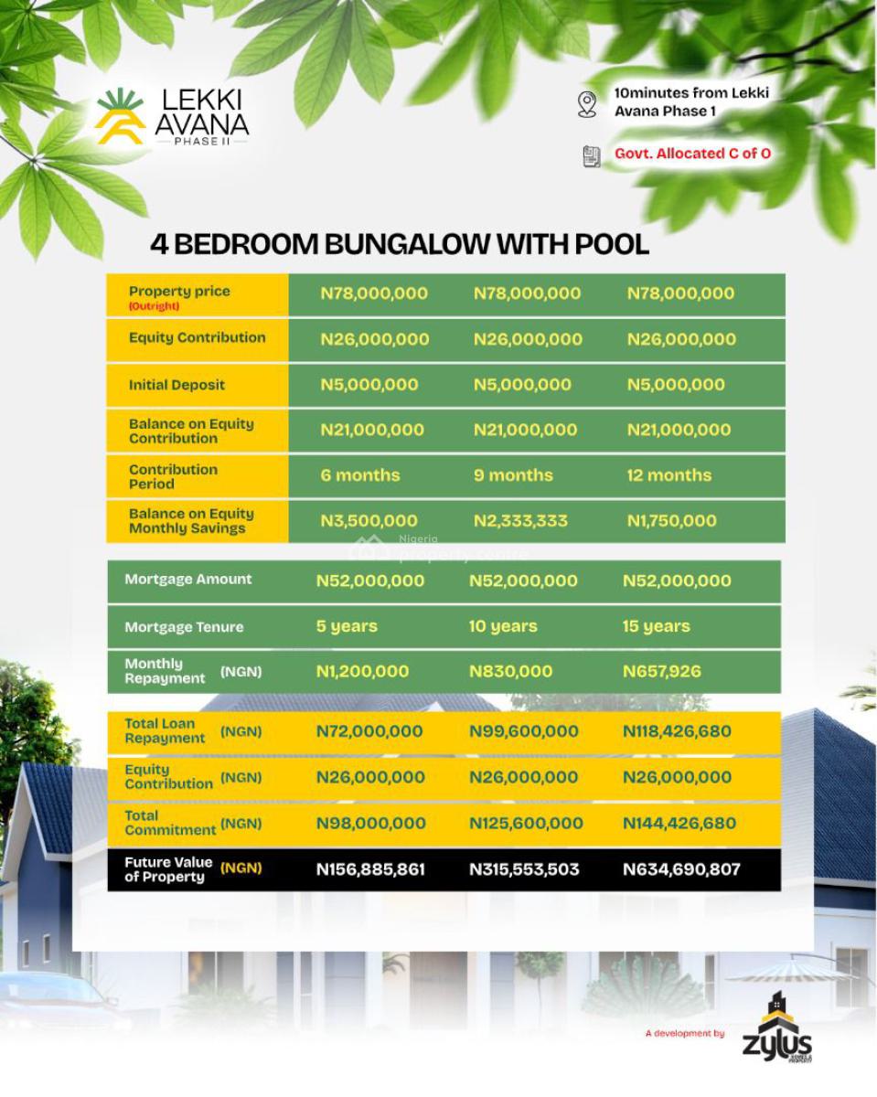 Lekki Avana 11, Eleko, Ibeju Lekki, Lagos, Detached Bungalow for Sale