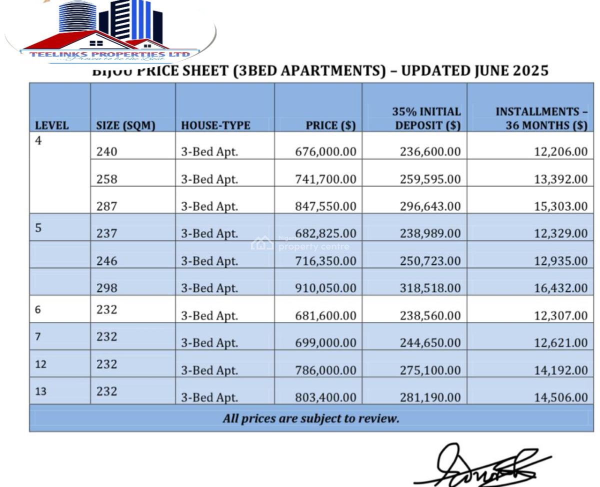 1 & 3-bedroom Apartments  4-bedroom Maisonettes + Bq, Banana Island, Ikoyi, Lagos, Block of Flats for Sale