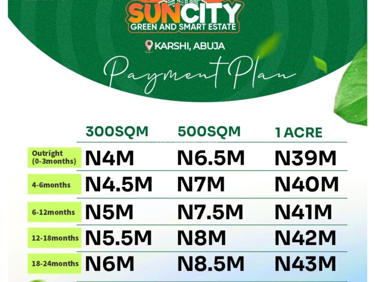 a Beautiful Eco-friendly Estate, Sun City Green and Smart Estate, Karshi, Abuja, Land for Sale