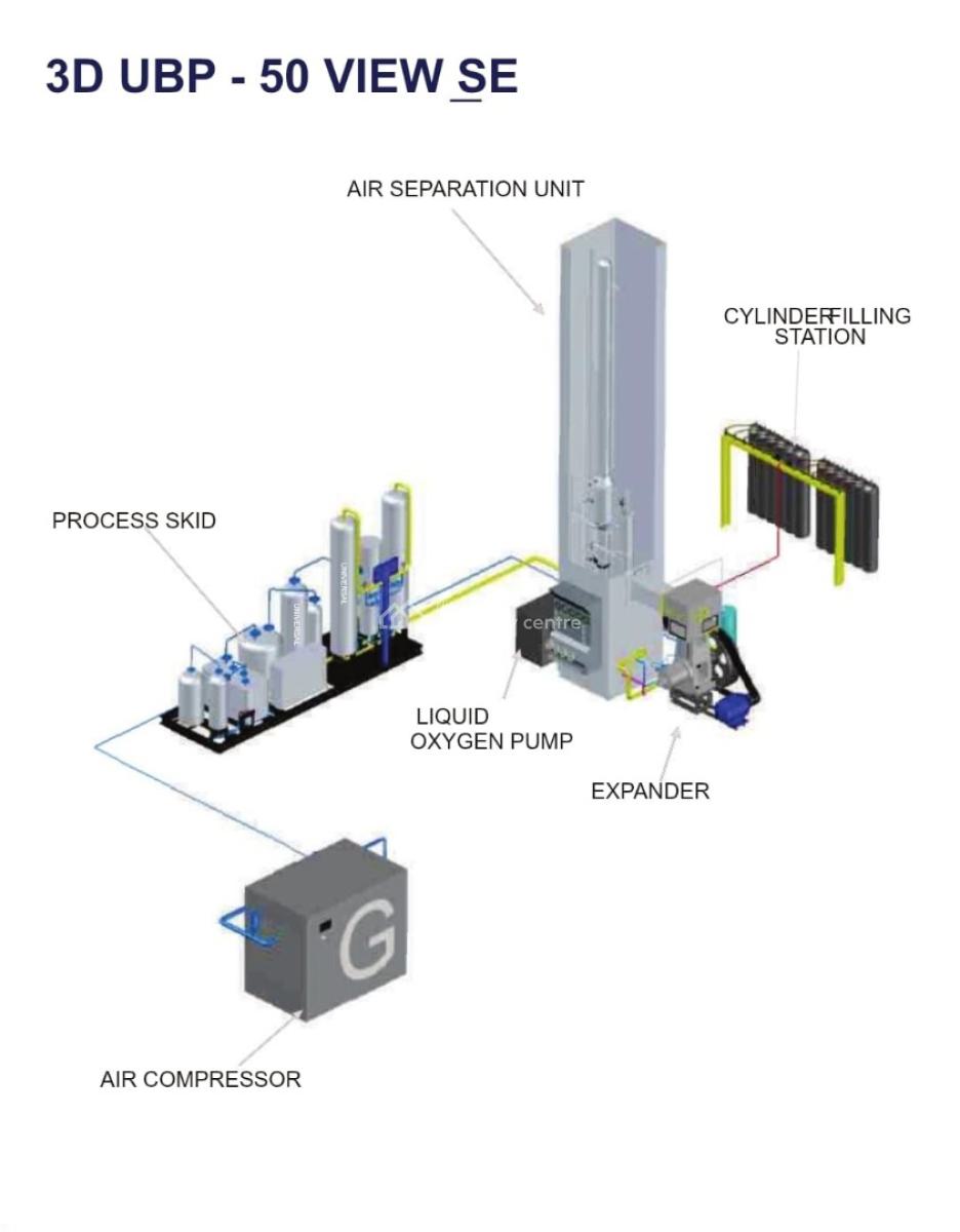 50 Cubic Meter Cryogenic Oxygen Gas Plant, Benin, Oredo, Edo, Factory for Sale