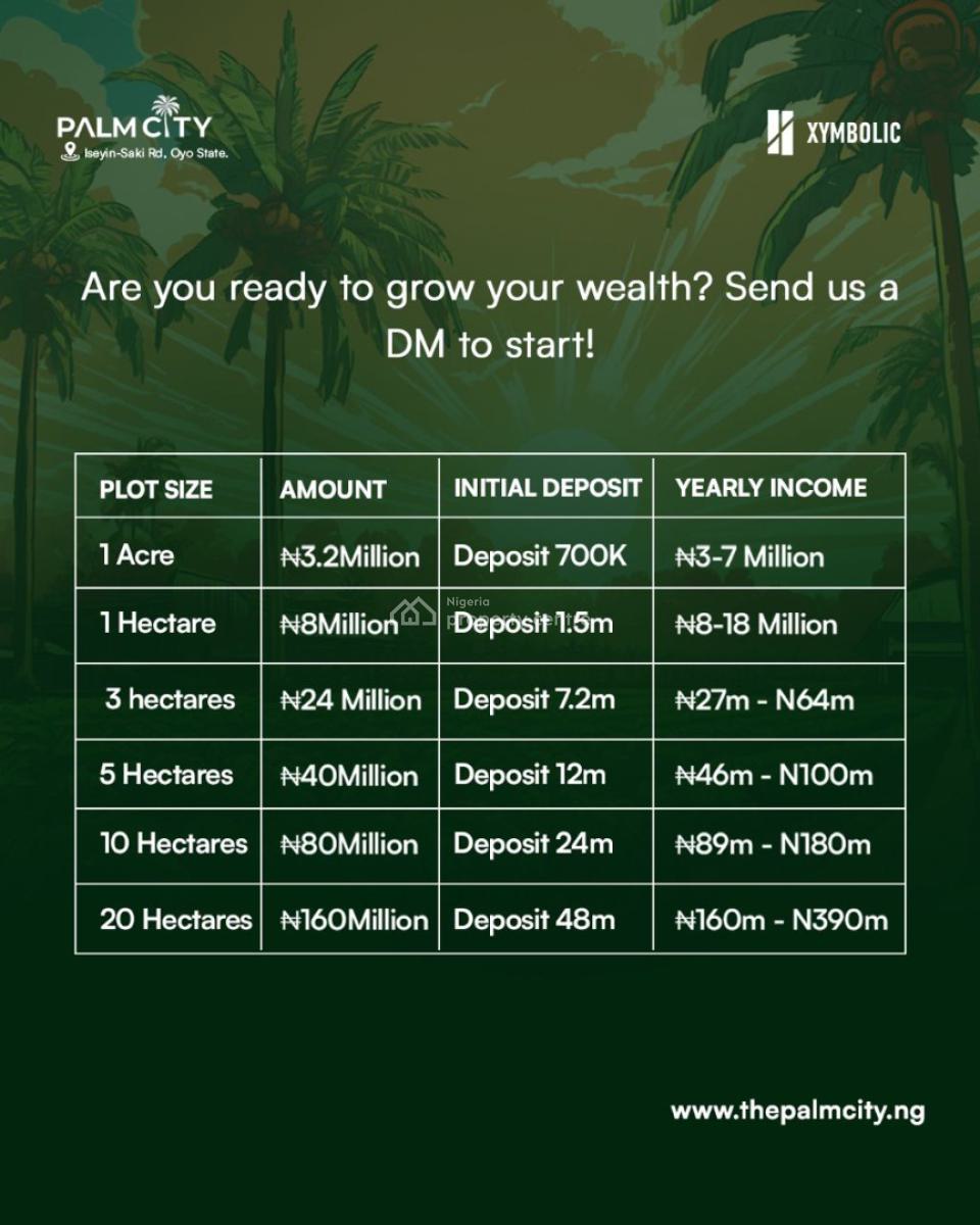 Palm Oil Agric Estate No Experience Needed with Good Rewards for Futur, Palm City, Iseyin, Oyo, Mixed-use Land for Sale