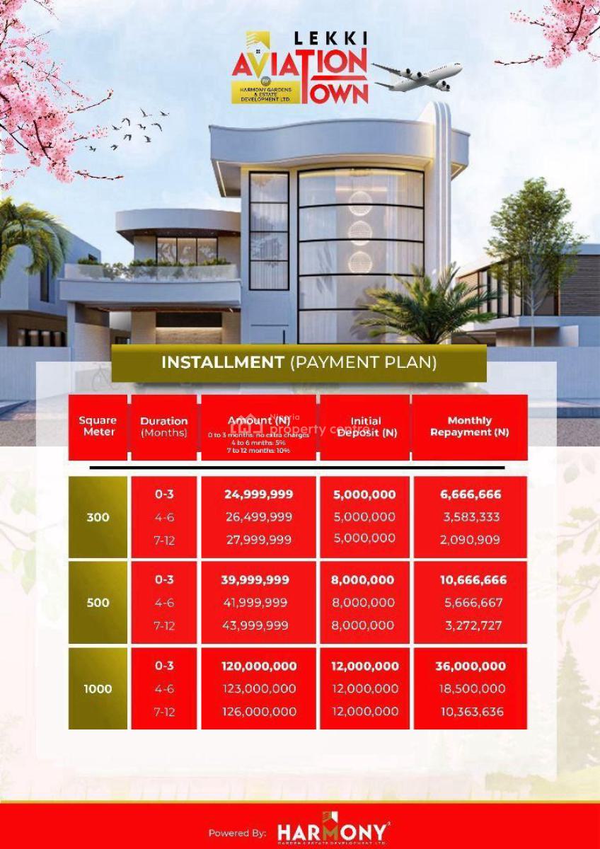 C of O Best Land Buy Around Dangote Refinery, International Airport, Opposite International Airport, Around Dangote Refinery, Trade Zone, Ibeju Lekki, Lagos, Residential Land for Sale