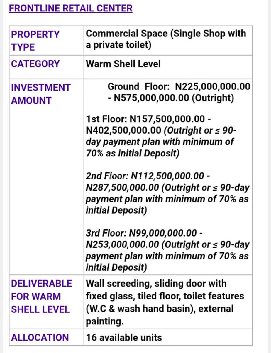 Commercial Shop in Jabi Abuja, Jabi, Abuja, Shop for Sale