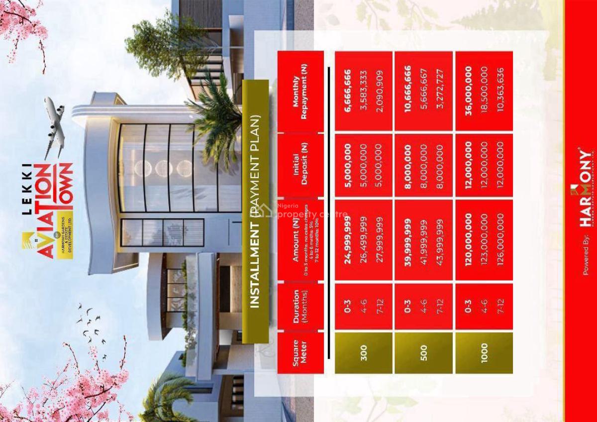 Lekki Aviation Town 500sqm, Yegunda Government Resettlement Scheme Along Lekki-epe Expressway, Ibeju Lekki, Lagos, Mixed-use Land for Sale