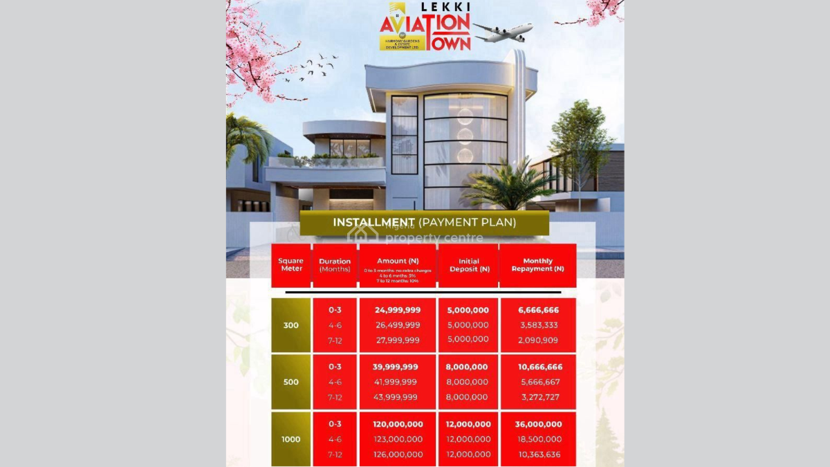 500sqm Mixed-use Land, Yegunda Government Resettlement Scheme, Ibeju Lekki, Lagos, Mixed-use Land for Sale