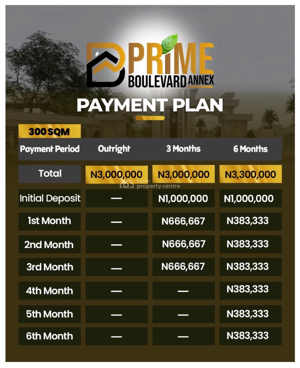 Affordable Dry Land All Inclusive Price, Prime Boulevard Annex, Gwagwalada, Abuja, Residential Land for Sale
