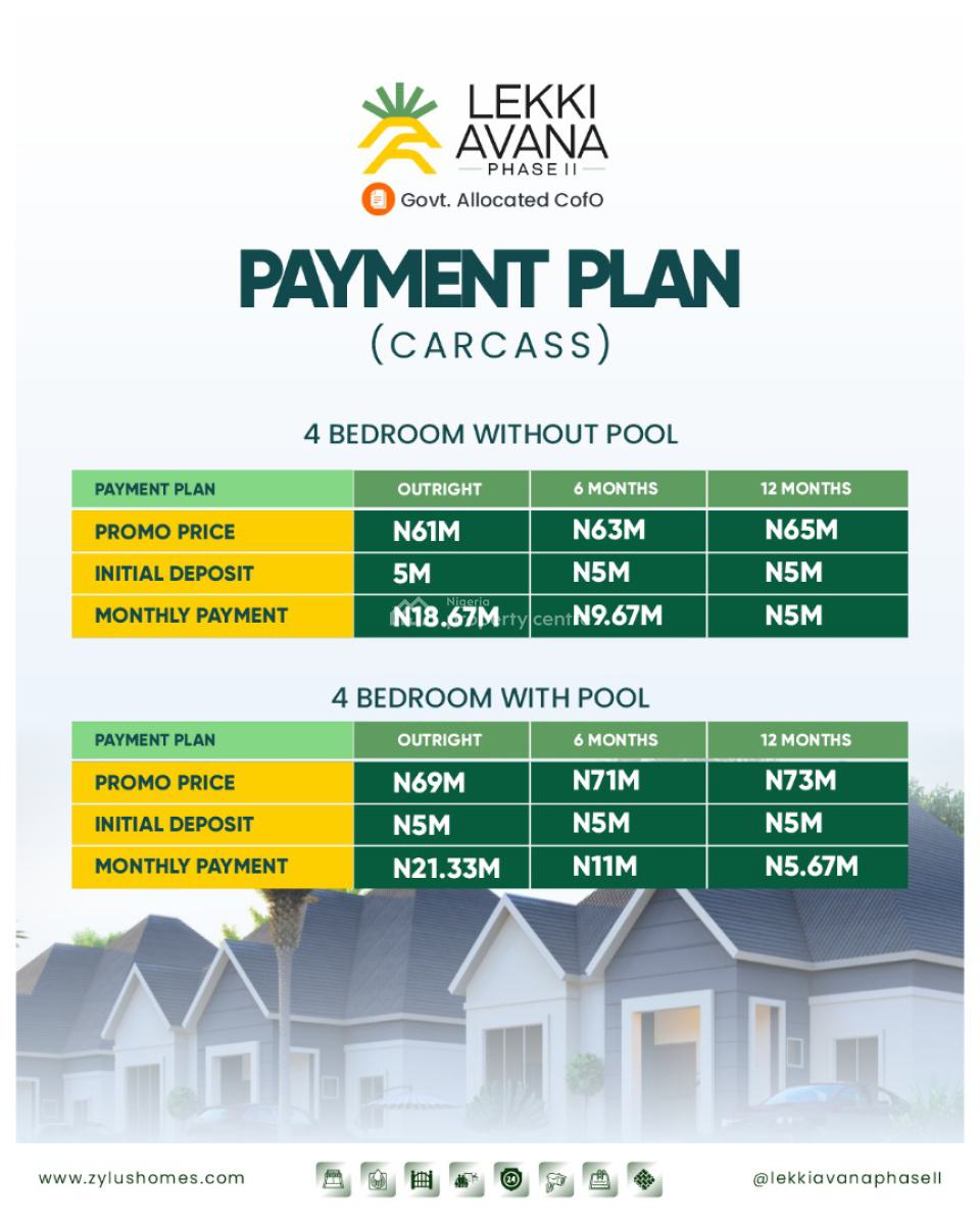 4 Bedroom Bungalow with a Pool (finished), Ibeju Lekki, Lagos, Detached Bungalow for Sale