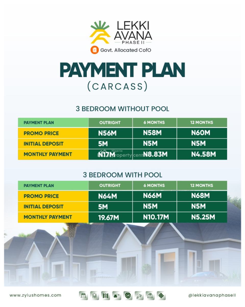 Modern Elegance 3 & 4 Bedroom Furnished Detached Bungalow in Lekki, Enjoy Modern Comfort Here in, Ibeju Lekki, Lagos, Detached Bungalow for Sale