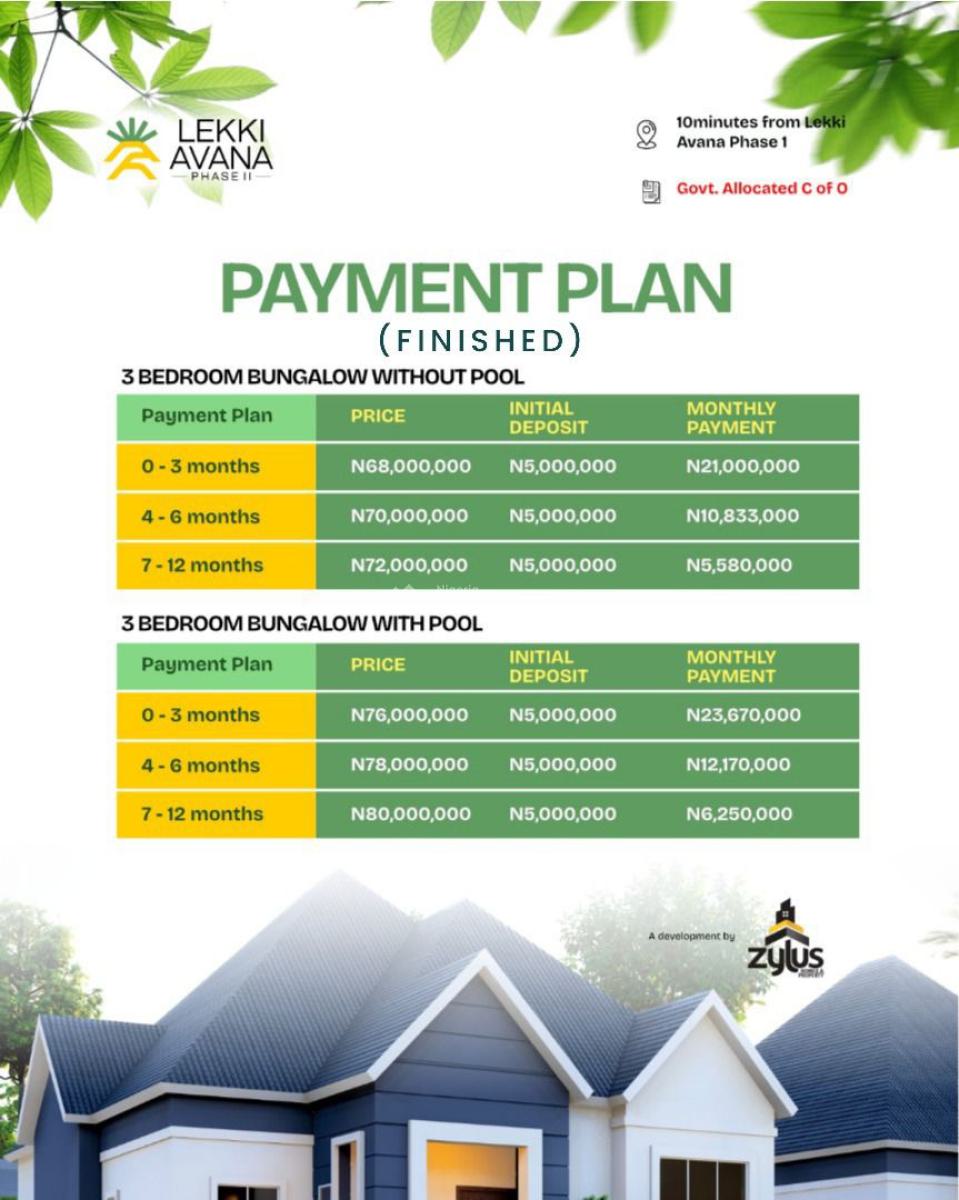 Own Affordable Bungalows with a Swimming Pool in a  Serene Environment, Secure a Spacious Home with an Initial Deposit of N5million Deposit, Eleranigbe, Ibeju Lekki, Lagos, Detached Bungalow for Sale
