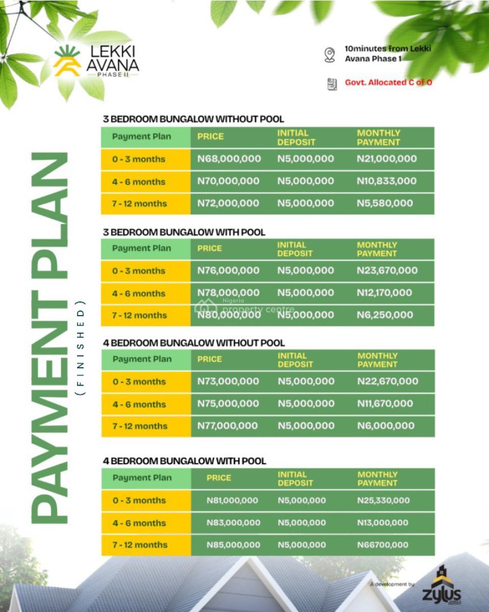 The Fastest Selling Bungalow with a Wonderful Payment Plan!, Lekki-avana Phase 2, 10 Minutes From Lekki Avana Phase 1, Eleranigbe, Ibeju Lekki, Lagos, Detached Bungalow for Sale