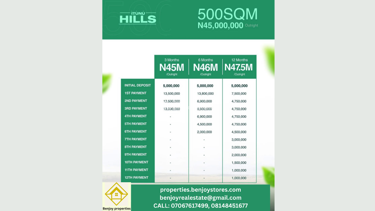 Itunu Hills 500sqm, Idera Scheme, Ibeju Lekki, Lagos, Land for Sale