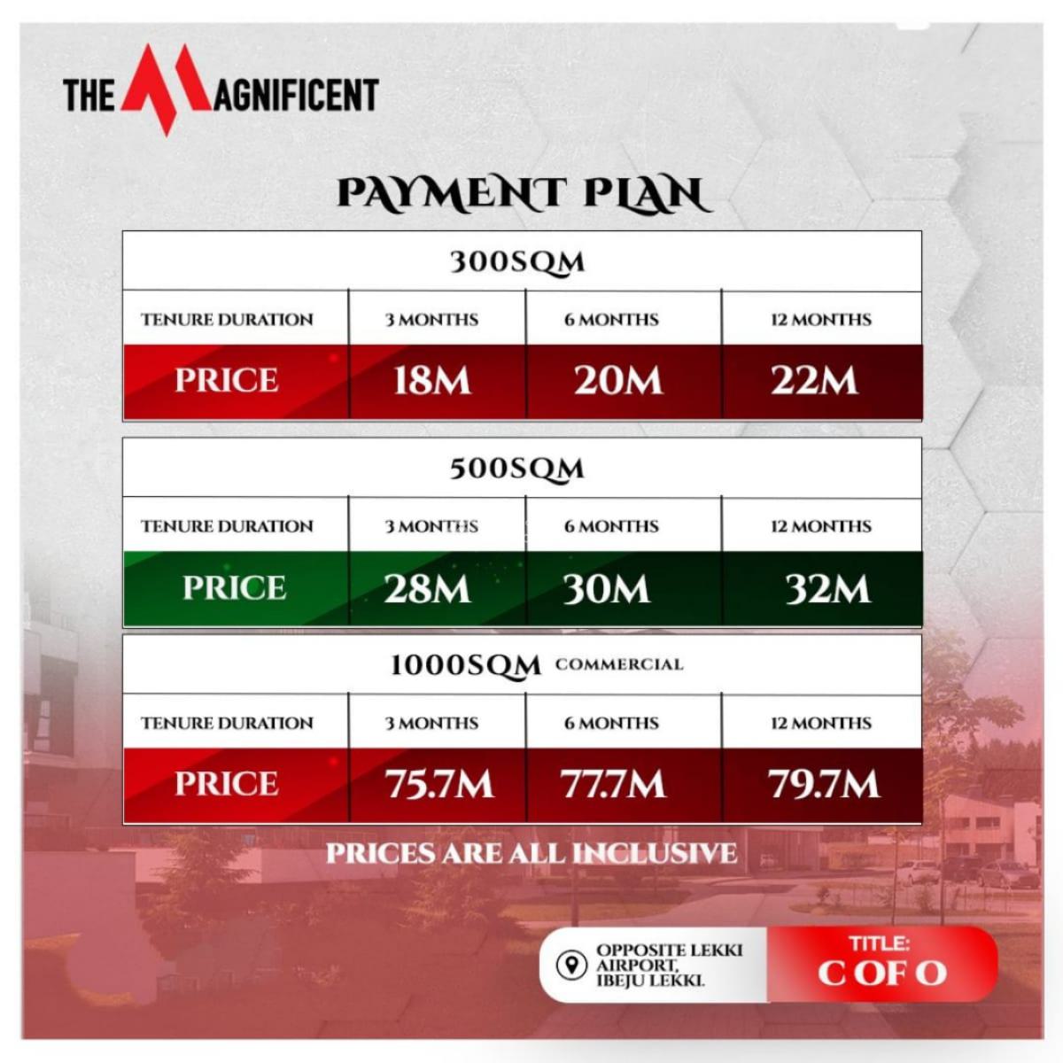 Land with C of O in a Prime Location, Magnificent Garden Estate Adjacent to Lekki International Airport, Ibeju, Lagos, Commercial Land for Sale