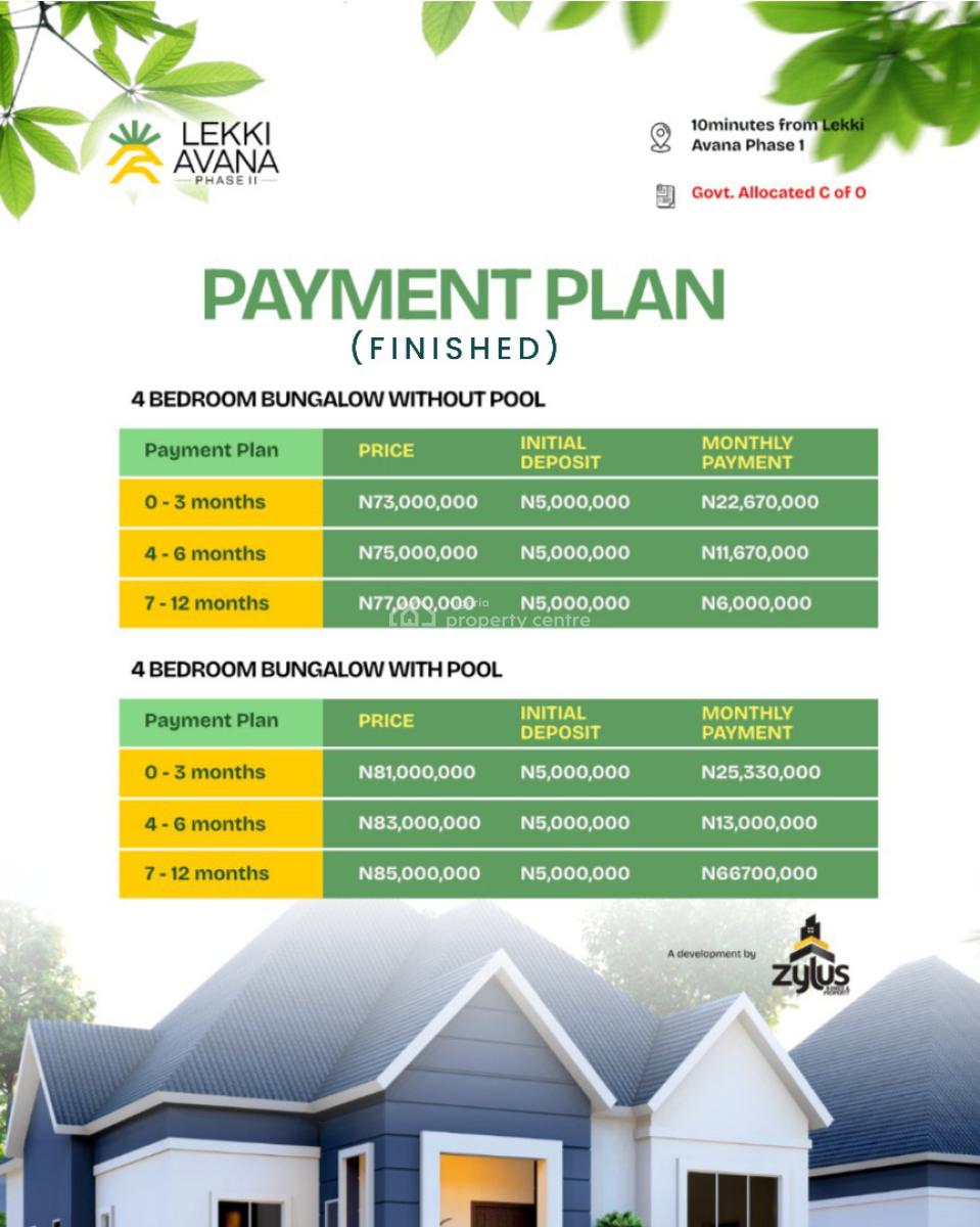 Deposit 5m Own 4 Bedroom with a Pool at Lekki Avana Bungalow  & Resort, Close Lekki Epe Expressway, Eleranigbe, Ibeju Lekki, Lagos, Detached Bungalow for Sale