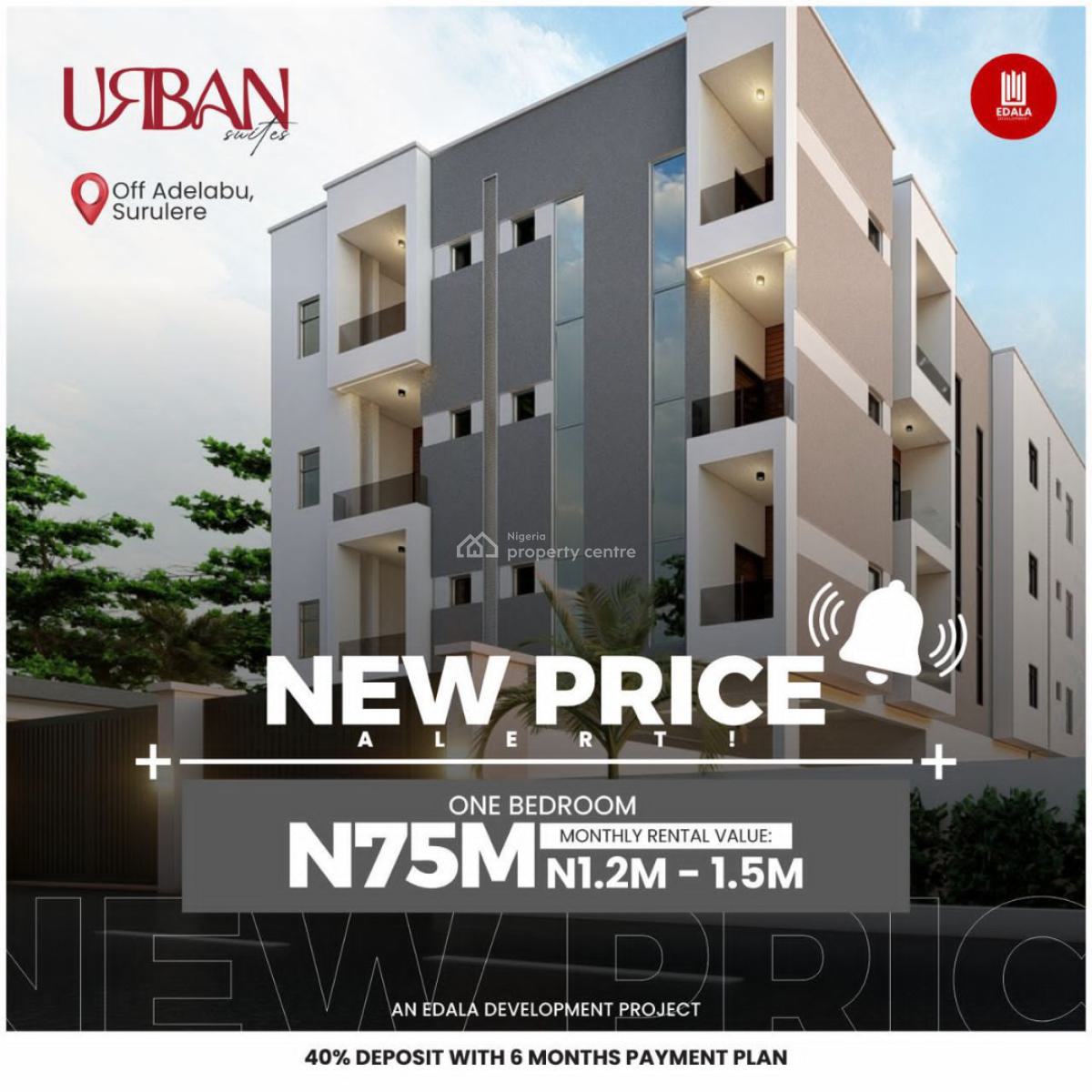 Urban Suites a Project with Guaranteed High Roi, Surulere, Lagos, Flat / Apartment for Sale