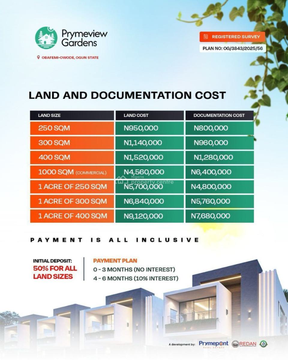 Prymeview Gardens -- Where Luxury Meets Affordability, Prymeview Gardens, Obafemi Owode, Ogun, Residential Land for Sale