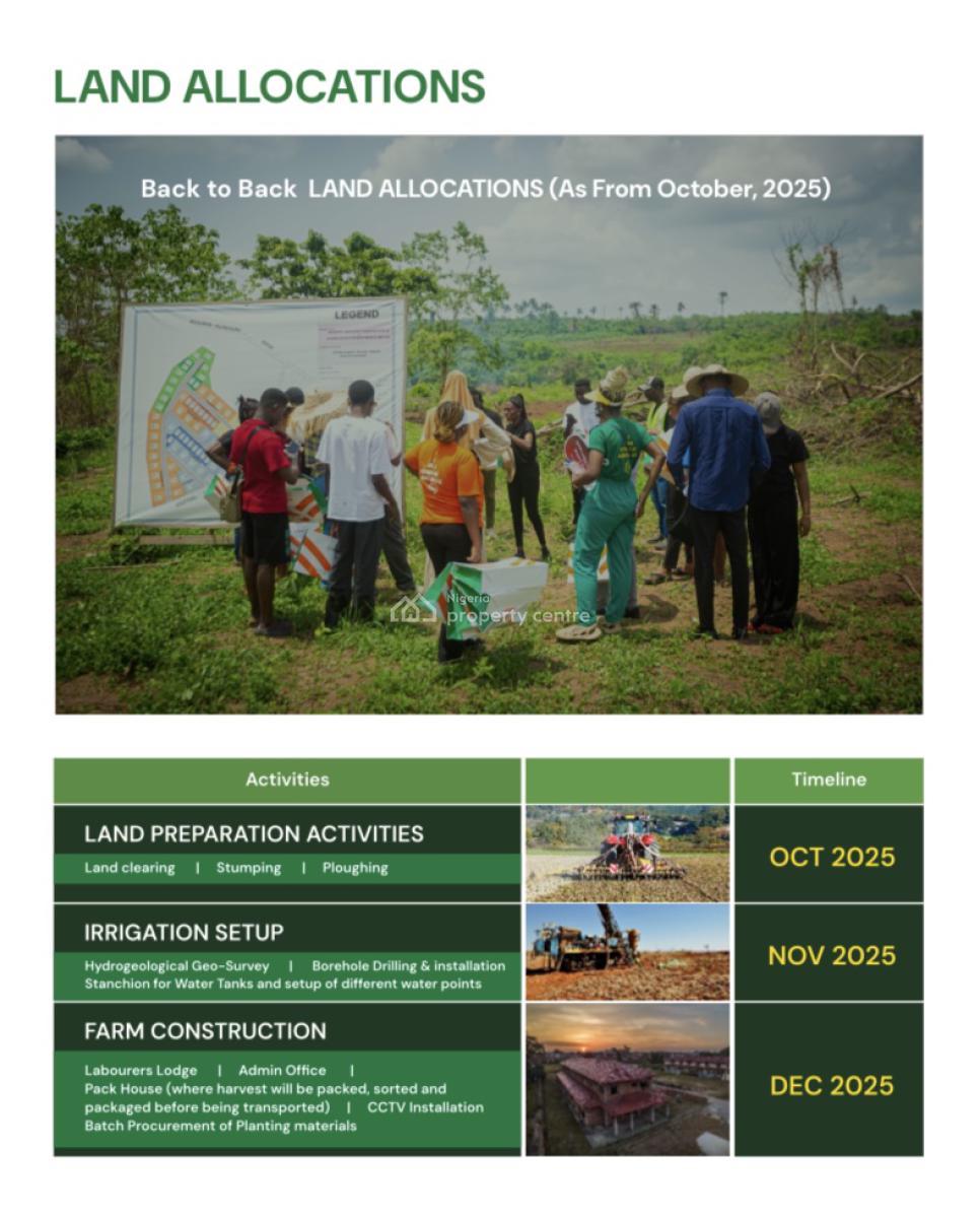 a Sustainable Pathway to Land Ownership and Profitable Farming, Fast Moving Crops with The Assurance of Timely Harvest, Abeokuta North, Ogun, Commercial Land for Sale