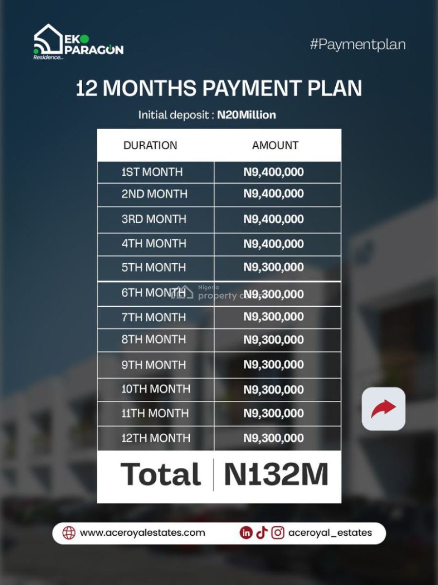 Eko Paragon Iresidence, Its a Statement of Luxury,& Comfor, Abijo, Lekki, Lagos, Terraced Duplex for Sale
