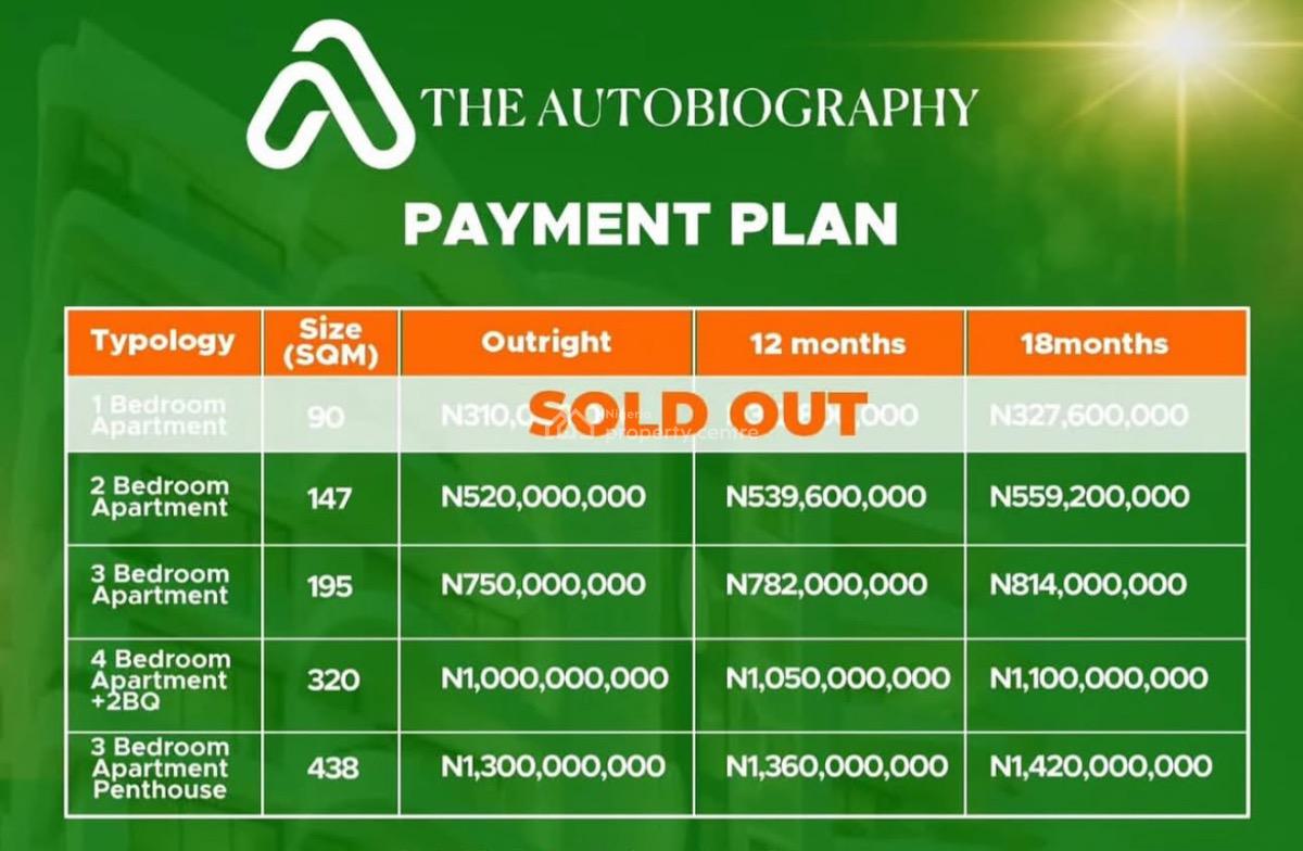 an Off-plan 2 Bedroom Project, Victoria Island Extension, Victoria Island (vi), Lagos, Flat / Apartment for Sale